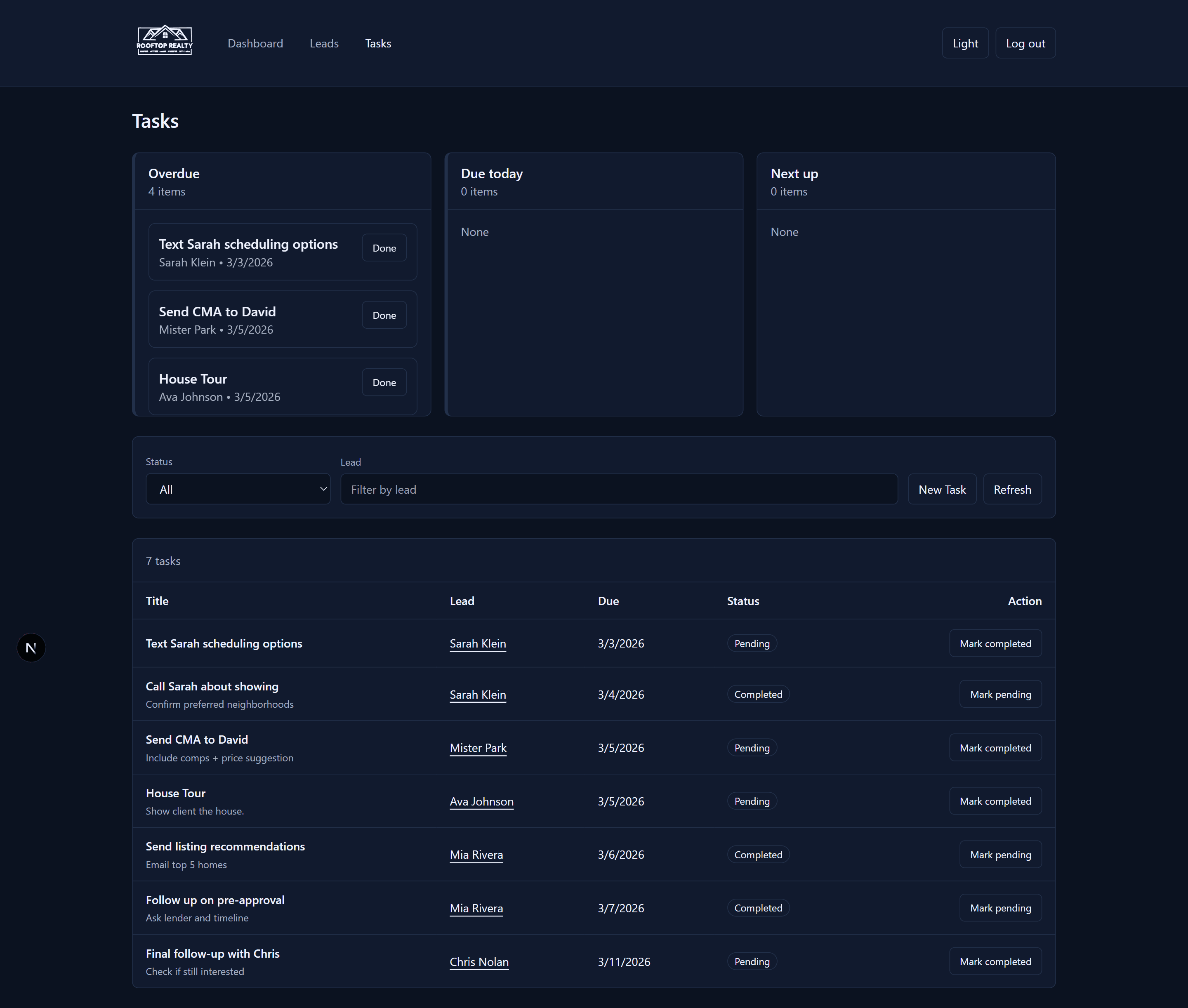 Lead detail page with tasks